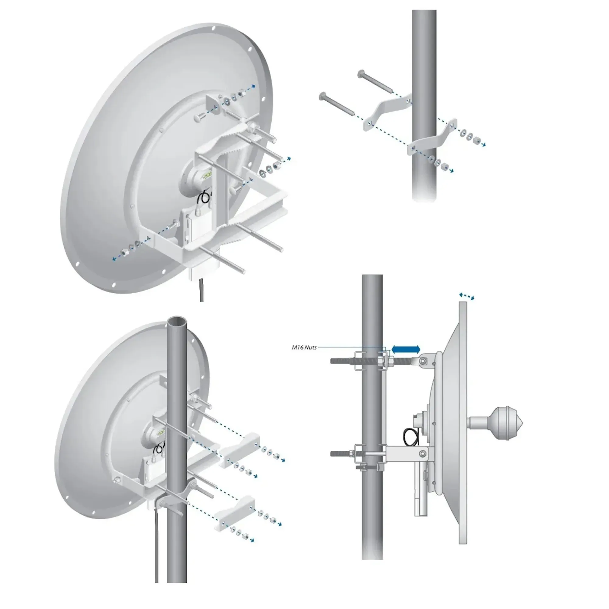 Антенна DISH AIRMAX 5GHZ RD-5G34 UBIQUITI — фото 2