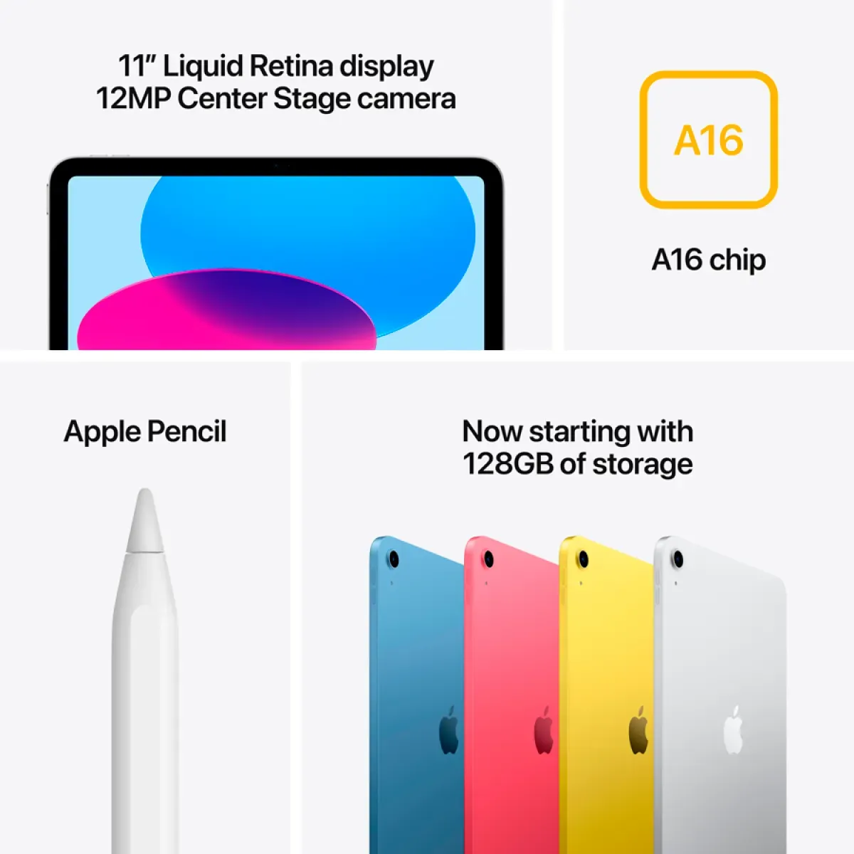 11-inch iPad Wi-Fi 128GB - Silver,Model A3354 — фото 12